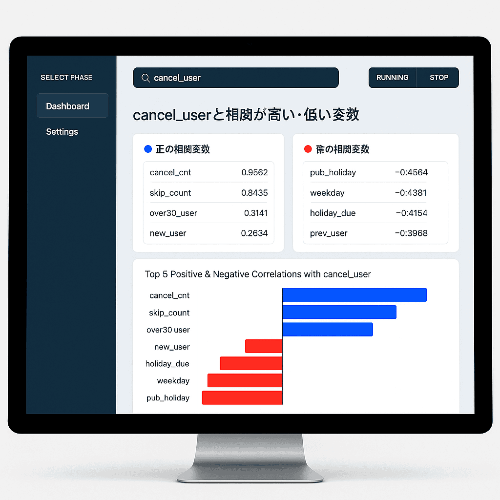 Product Visual