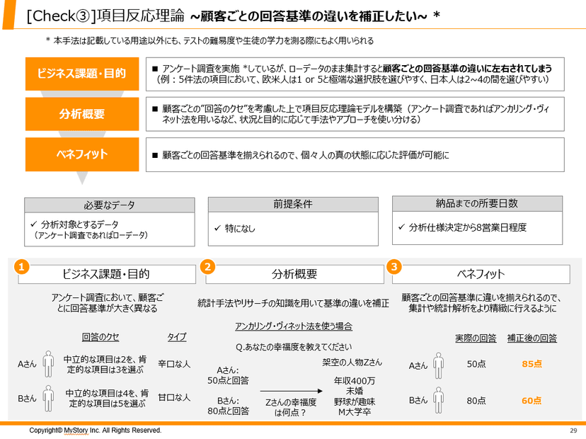 項目反応理論