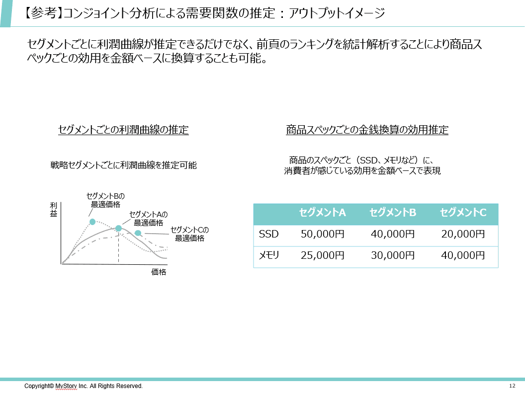 Product Visual