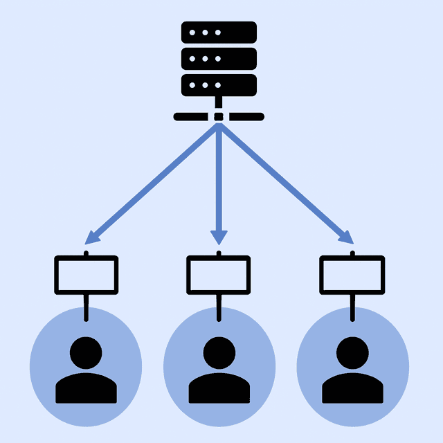 動的個人モデルによる購買生起行動の解析とOne to Oneマーケティングへの実装