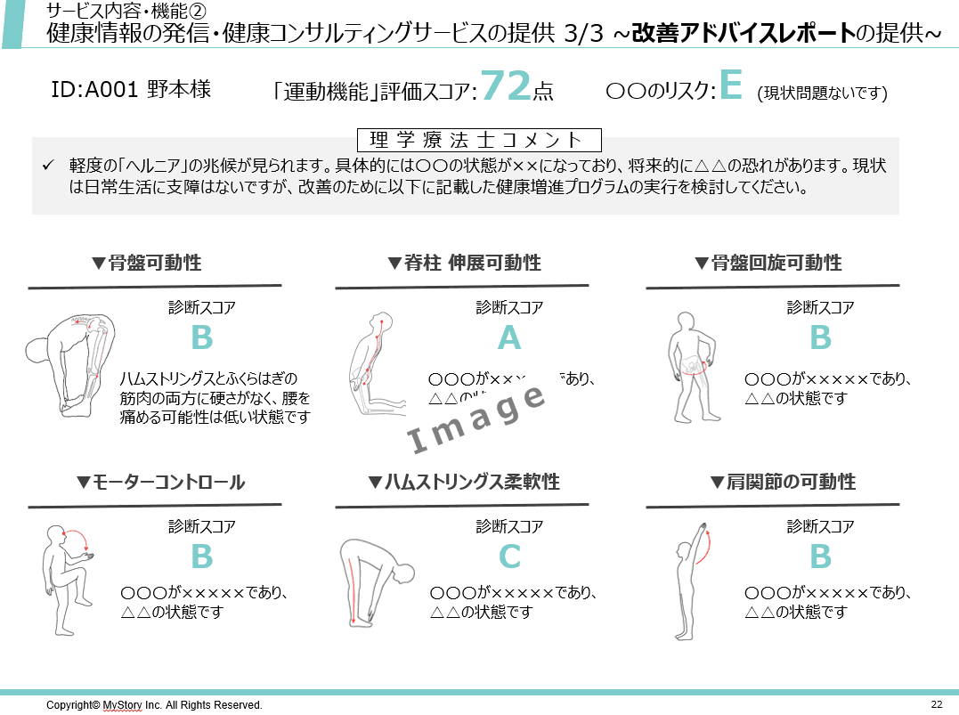 健康増進プログラムの開催