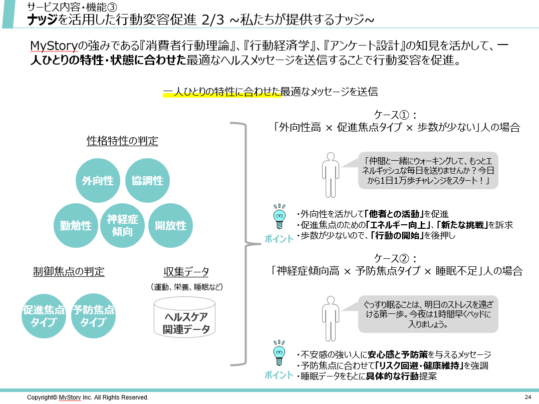 コンサルティングで成果に繋げる